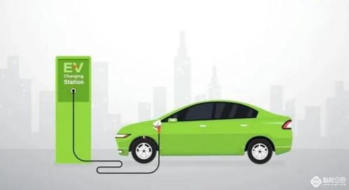 京東百億補貼進軍汽車銷售 智能智造行業的新變革