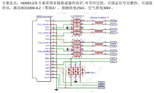 家用電器研發(fā)中的針對(duì)性接口電路設(shè)計(jì)策略與方案