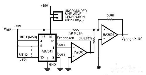 模數(shù)轉(zhuǎn)換器應用電路設計解析 集成電路設計視角